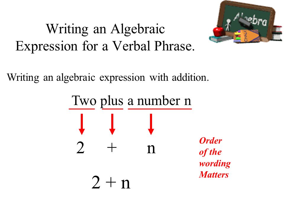 Academic writing phrases for algebraic expressions